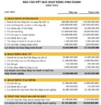 Từ năm 2027, cách mà kế toán lập báo cáo kết quả hoạt động kinh doanh sẽ hoàn toàn thay đổi